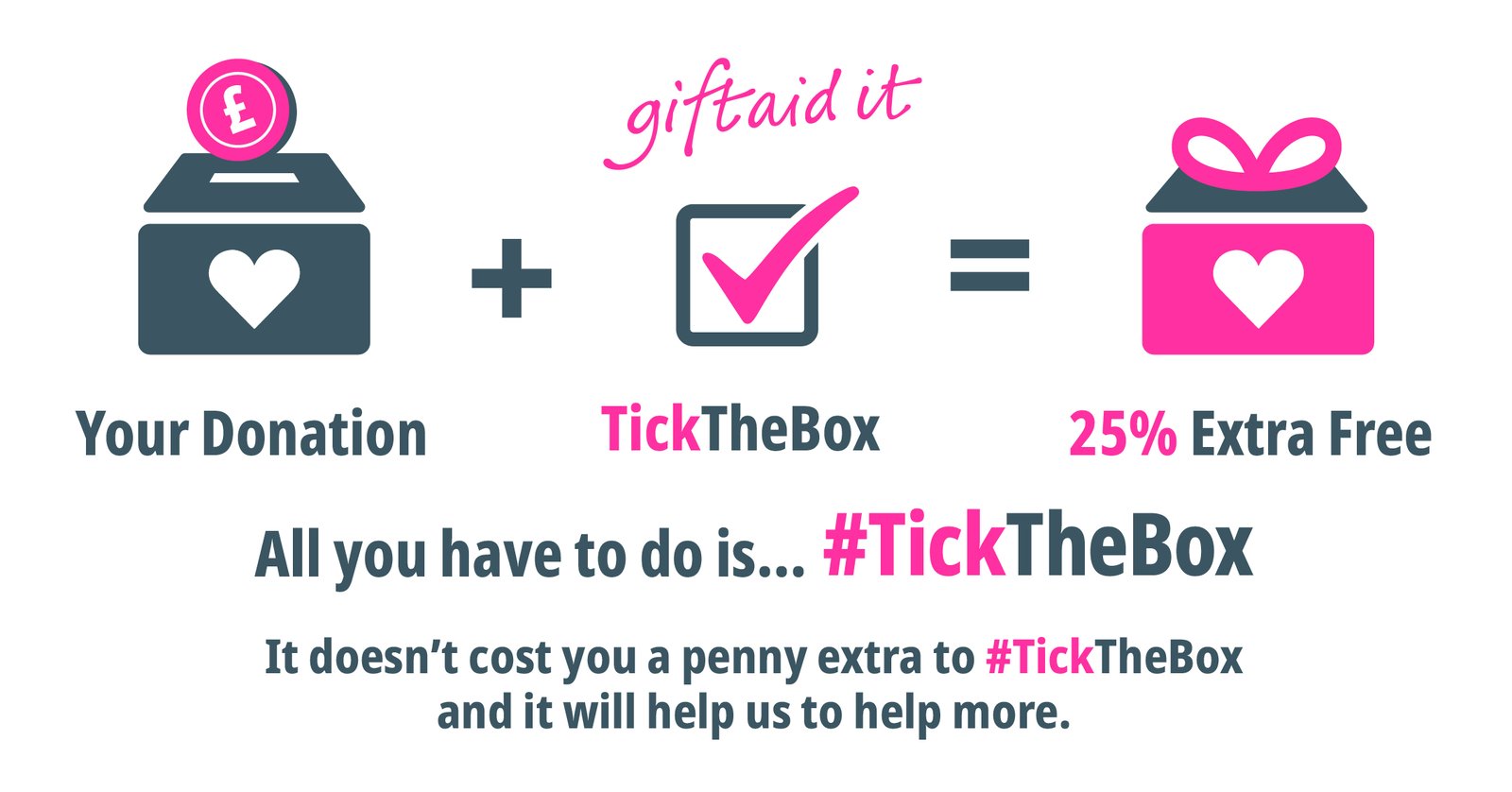 Facebook Cover Post 1080x566 Tickthebox