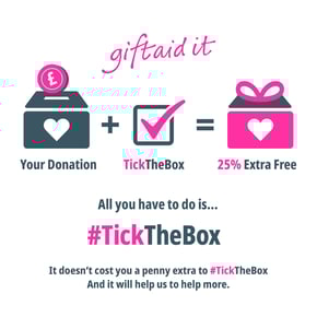 Facebook Post 1080x1080